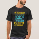 Search for weatherman clothing Saying