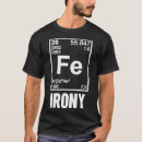 Search for iron element Chemical