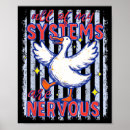 Search for nervous system posters Funny