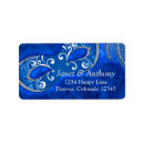 Search for mardi return address labels Mask