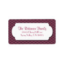 Search for fan return address labels Red