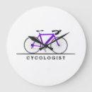 Search for cycologist posters Cycle