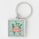 Search for green mum key rings Botanical