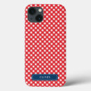 Search for picnic electronics Plaid
