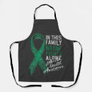Search for alone aprons Typography