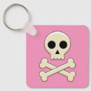 Search for skull and bones key rings Spooky