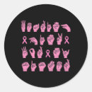 Search for aids support stickers Hearing loss