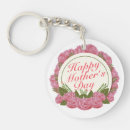 Search for round frame key rings Pink