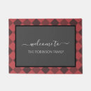 Search for unique doormats Farmhouse