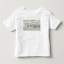 Search for 1884 clothing School