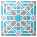 Search for teal and white geometric tiles Pattern