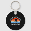 Search for pucking key rings Celebration