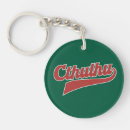 Search for cthulhu key rings Lovecraft