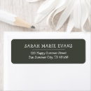 Search for dark forest return address labels Modern