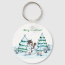 Search for snowman key rings Puppy
