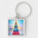 Search for del key rings Venezuela