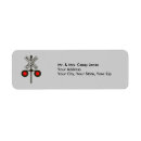 Search for railroad return address labels Locomotive