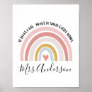 Search for heart shaped posters Modern