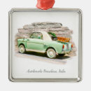 Search for suitcase christmas tree decorations Travel