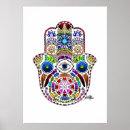 Search for hamsa posters Talisman