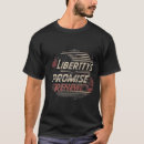 Search for renewal tshirts Fashion