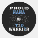 Search for insulin stickers Omni pod insulin pump