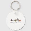 Search for linear key rings Mental health awareness