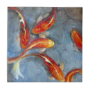 Search for fish pond tiles Swimming