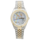 Search for winged watches Wildlife
