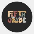 Search for day dream stickers Modern classroom