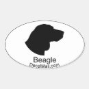 Search for beagle prints labels Head