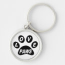 Search for black dog key rings Pets
