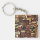 Search for small eyes key rings Cityscape