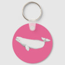 Search for beluga round key rings Sea