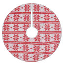 Search for norwegian christmas decor Pattern