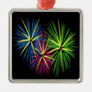 Search for firecracker christmas tree decorations 4th of july
