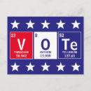 Search for periodic table postcards Geek