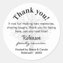 Search for white tree stickers Thank you