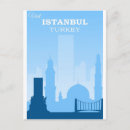 Search for turkey vintage travel posters Tourism