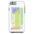 Search for chemistry iphone cases scientist