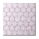 Search for ogee tiles Abstract