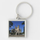 Search for caribbean key rings Travel