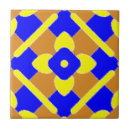 Search for floral kitchen tiles Spanish