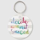 Search for goals key rings Motivation