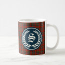 Search for bonnie mugs Scottish