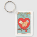 Search for tarot key rings Astrology