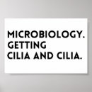Search for cell biology posters Microbiology