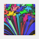 Search for twirl magnets Abstract