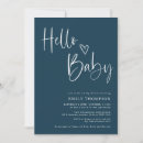 Search for navy blue and white baby shower invitations Mother to be