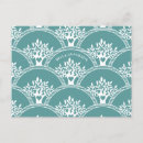 Search for family bbq postcards Reunion